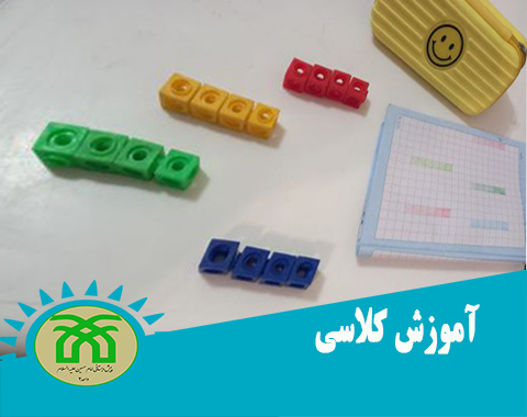 آموزش دفتر شطرنجی کلاس خانم علیپور_آذر ماه